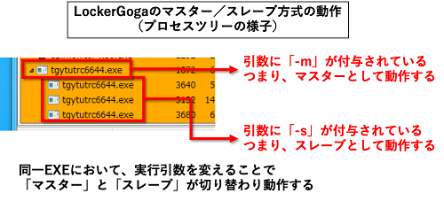 図12