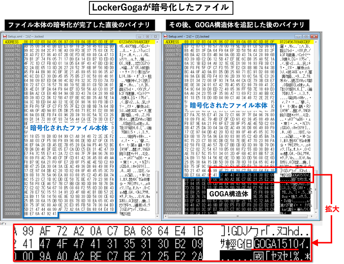 図28