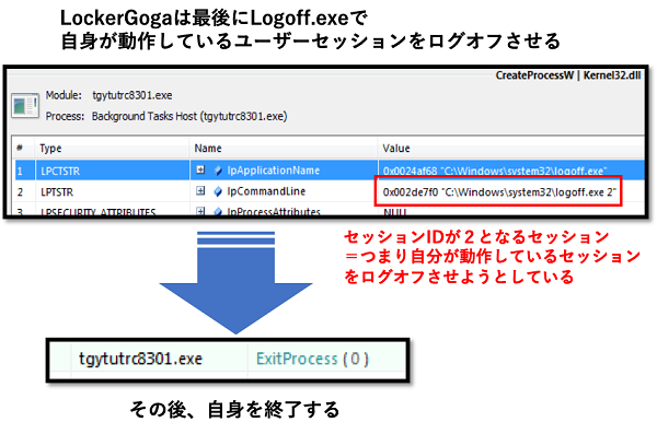 図36