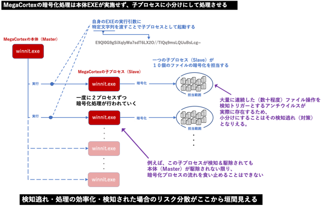 図19