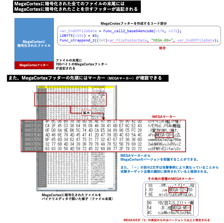 図25