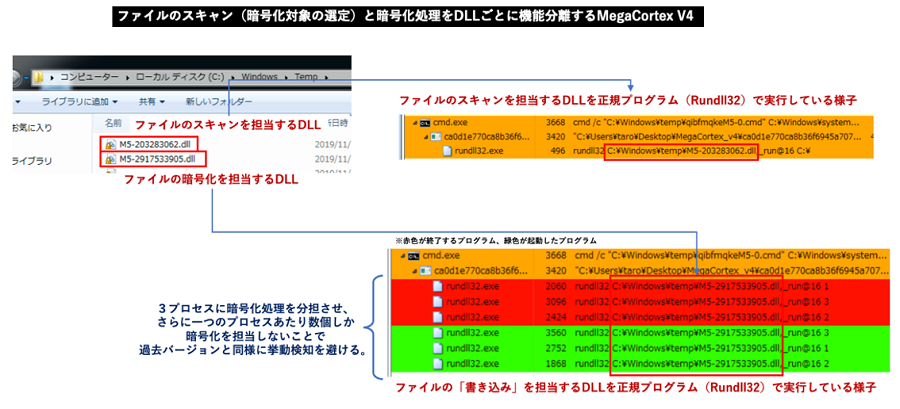 図40