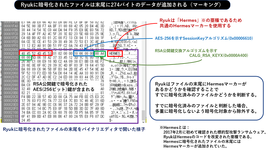 図11