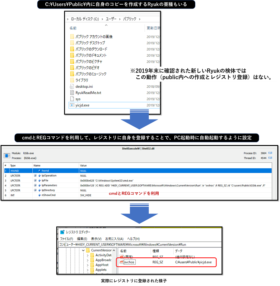 図20