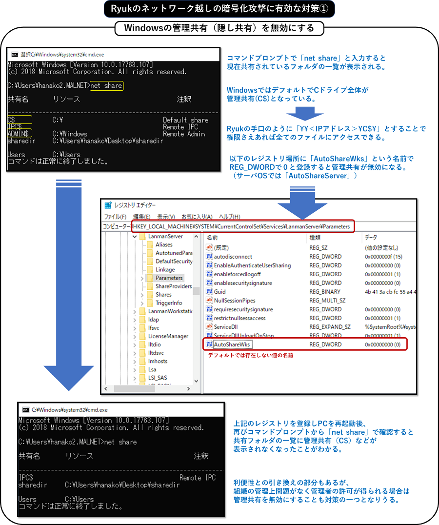 図24