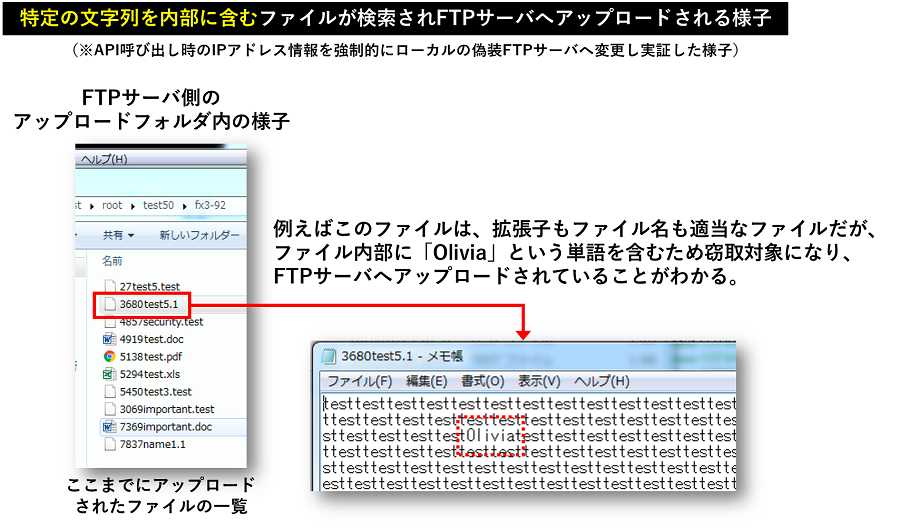 図22