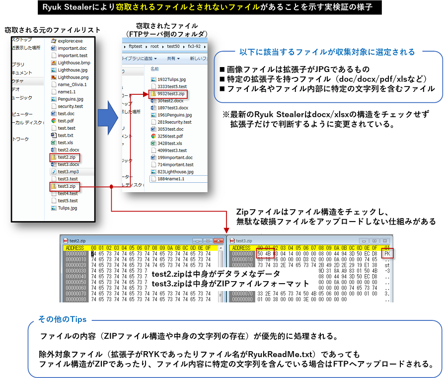 図24