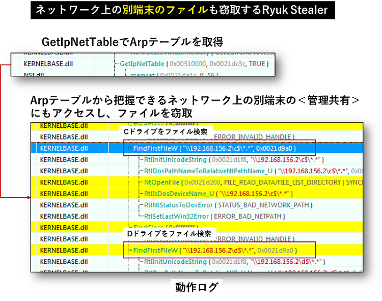 図26