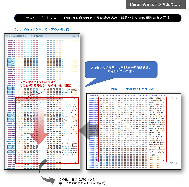 図17