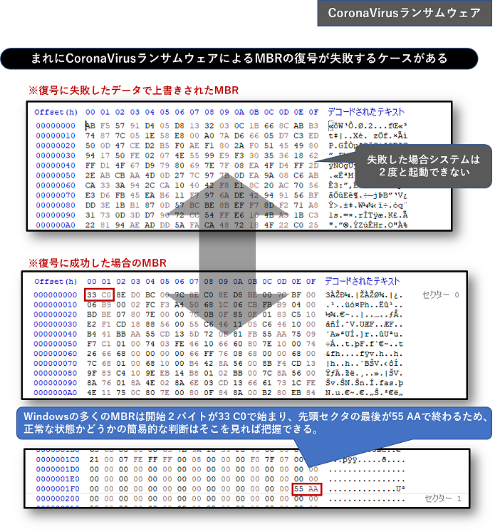 図24