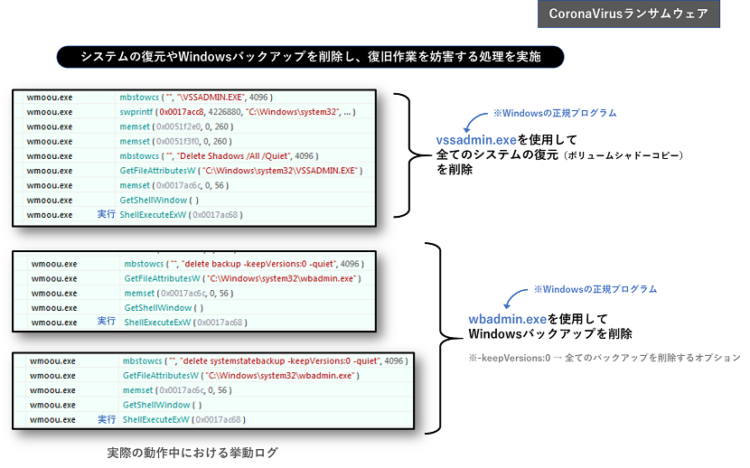 図35