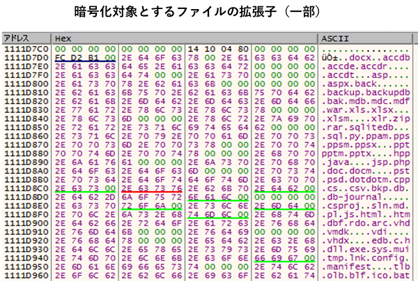 図13