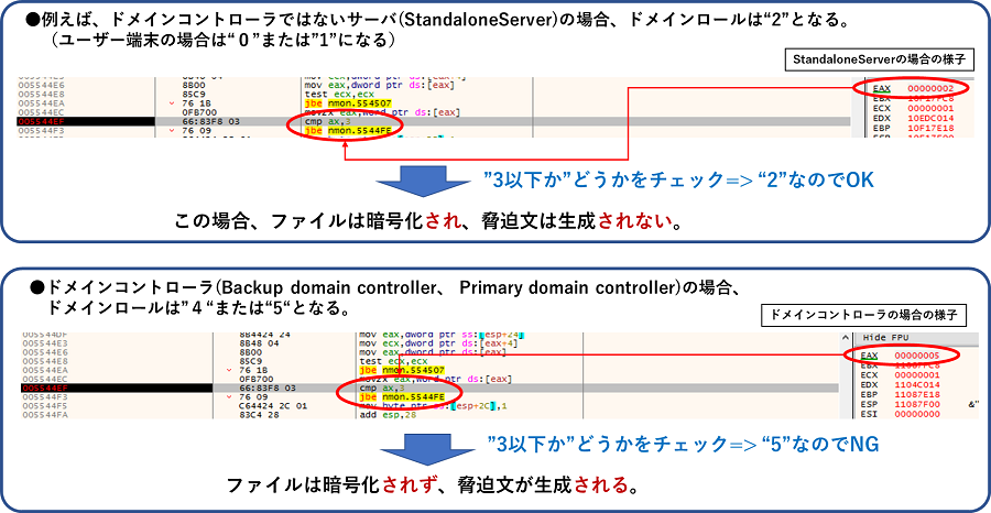 図26