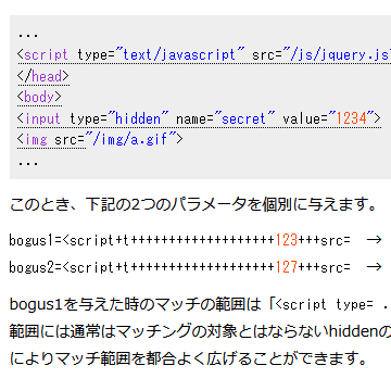 ブラウザのxssフィルタを利用した情報窃取攻撃 Mbsd Blog