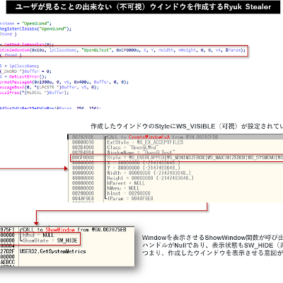 情報窃取マルウェア「Ryuk Stealer」の内部構造を紐解く