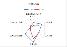 モニター