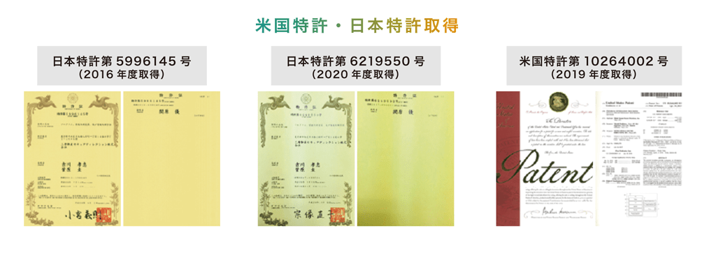 米国特許・日本特許