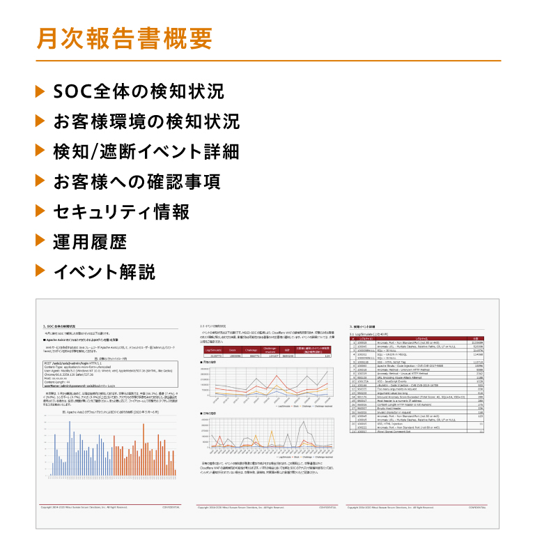 MBSD セキュリティ監視 月次報告書